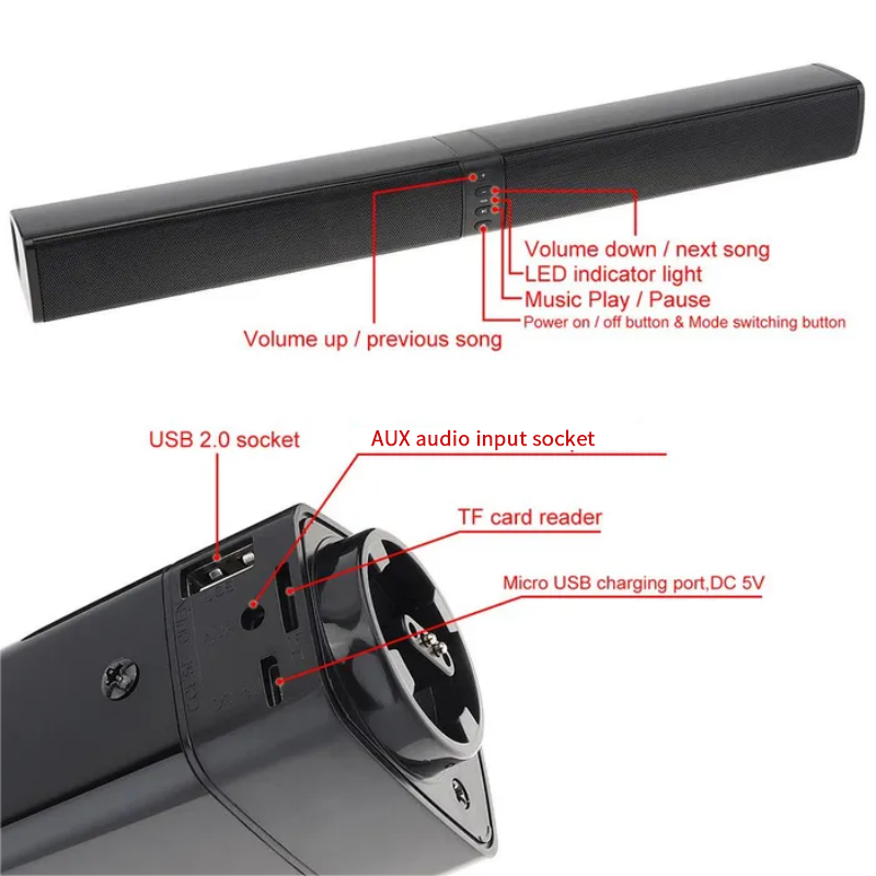 Leistungsstarke Soundbar Sound – Home Bar And Theater Bewertung und Preis