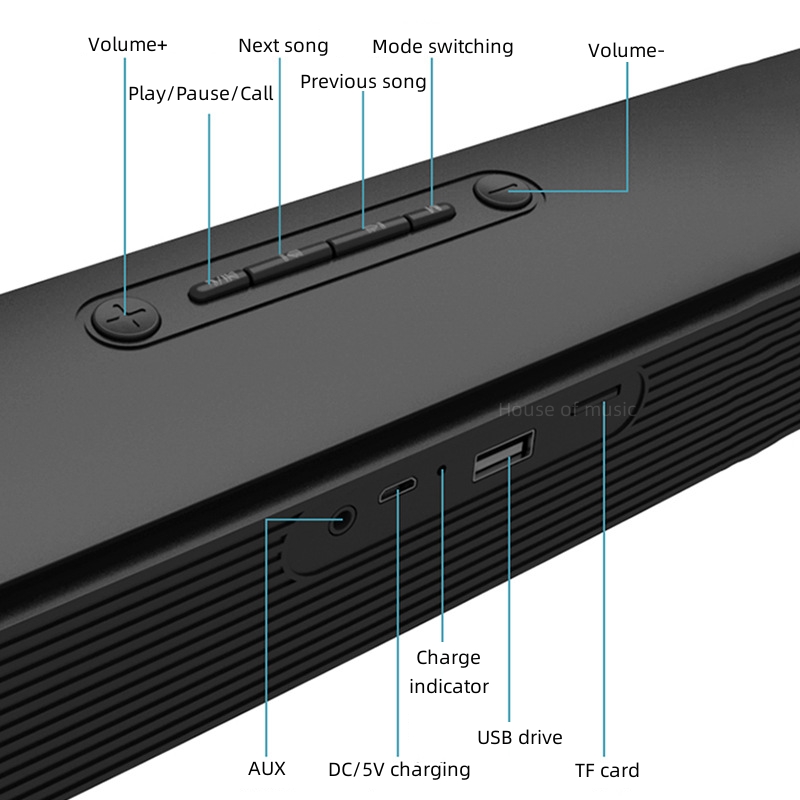 TV-Sound bar verkabelt und dra – Home Bar And Theater Bewertung und Preis