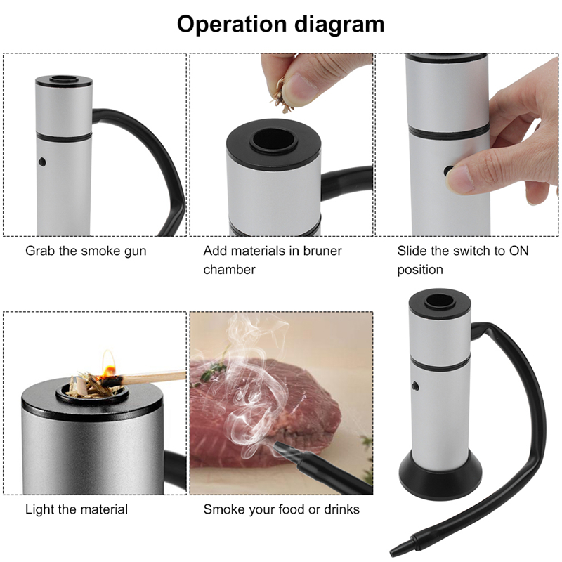 1 Set Lebensmittel-Kaltrauchge – Smoking Gun Kit Bewertung und Preis